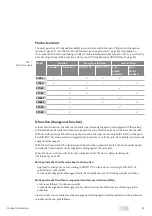 Preview for 33 page of Assa Abloy Effeff 319 Series Installation And Fitting Instructions