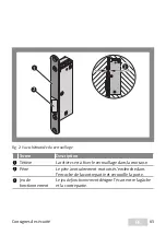 Предварительный просмотр 66 страницы Assa Abloy Effeff 352M.80 Manual