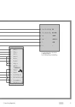 Preview for 11 page of Assa Abloy effeff 720-40 Connecting Diagrams