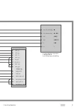 Preview for 21 page of Assa Abloy effeff 720-40 Connecting Diagrams