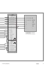 Preview for 37 page of Assa Abloy effeff 720-40 Connecting Diagrams