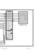 Preview for 39 page of Assa Abloy effeff 720-40 Connecting Diagrams