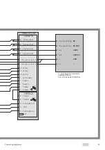 Preview for 41 page of Assa Abloy effeff 720-40 Connecting Diagrams