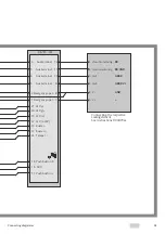 Preview for 45 page of Assa Abloy effeff 720-40 Connecting Diagrams