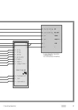 Preview for 47 page of Assa Abloy effeff 720-40 Connecting Diagrams