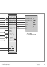 Preview for 49 page of Assa Abloy effeff 720-40 Connecting Diagrams