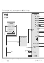 Preview for 54 page of Assa Abloy effeff 720-40 Connecting Diagrams