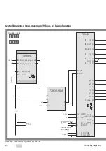 Preview for 60 page of Assa Abloy effeff 720-40 Connecting Diagrams