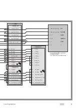 Preview for 65 page of Assa Abloy effeff 720-40 Connecting Diagrams