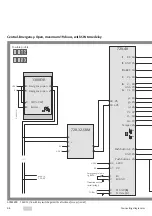 Preview for 68 page of Assa Abloy effeff 720-40 Connecting Diagrams