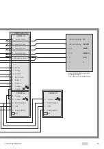 Preview for 69 page of Assa Abloy effeff 720-40 Connecting Diagrams