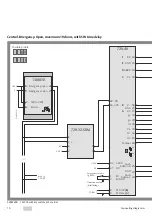 Preview for 70 page of Assa Abloy effeff 720-40 Connecting Diagrams