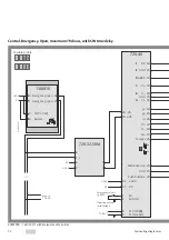 Preview for 72 page of Assa Abloy effeff 720-40 Connecting Diagrams