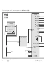 Preview for 74 page of Assa Abloy effeff 720-40 Connecting Diagrams