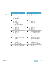 Preview for 13 page of Assa Abloy effeff 970-TSBC-30-10 User Manual