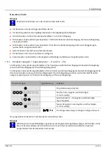 Предварительный просмотр 13 страницы Assa Abloy effeff ANYKEY Programming And Operation Instructions