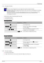 Предварительный просмотр 15 страницы Assa Abloy effeff ANYKEY Programming And Operation Instructions