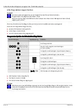 Предварительный просмотр 16 страницы Assa Abloy effeff ANYKEY Programming And Operation Instructions