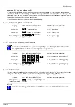 Предварительный просмотр 21 страницы Assa Abloy effeff ANYKEY Programming And Operation Instructions