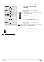 Предварительный просмотр 44 страницы Assa Abloy effeff ANYKEY Programming And Operation Instructions