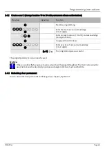 Предварительный просмотр 46 страницы Assa Abloy effeff ANYKEY Programming And Operation Instructions