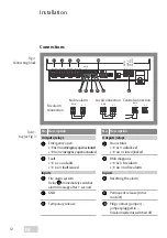 Preview for 12 page of Assa Abloy Effeff ePED 1386CMC-CON Installation And Mounting Instructions