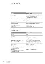 Preview for 14 page of Assa Abloy Effeff ePED 1386CMC-CON Installation And Mounting Instructions