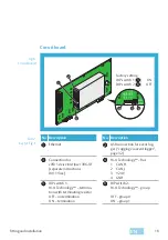 Preview for 19 page of Assa Abloy Effeff ePED 1386CMC Installation And Operating Instructions Manual