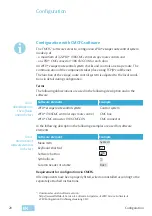 Preview for 20 page of Assa Abloy Effeff ePED 1386CMC Installation And Operating Instructions Manual