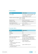 Preview for 33 page of Assa Abloy Effeff ePED 1386CMC Installation And Operating Instructions Manual