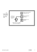 Preview for 5 page of Assa Abloy effeff ePED 1386S00 Installation And Fitting Instructions