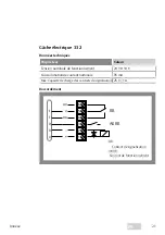 Preview for 21 page of Assa Abloy effeff ePED 1386S00 Installation And Fitting Instructions