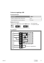 Preview for 27 page of Assa Abloy effeff ePED 1386S00 Installation And Fitting Instructions