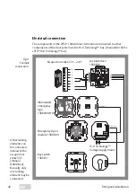 Preview for 42 page of Assa Abloy effeff ePED 1386S00 Installation And Fitting Instructions