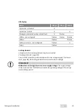 Preview for 45 page of Assa Abloy effeff ePED 1386S00 Installation And Fitting Instructions