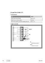 Preview for 50 page of Assa Abloy effeff ePED 1386S00 Installation And Fitting Instructions