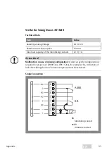 Preview for 53 page of Assa Abloy effeff ePED 1386S00 Installation And Fitting Instructions