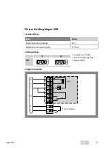 Preview for 57 page of Assa Abloy effeff ePED 1386S00 Installation And Fitting Instructions