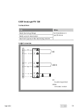 Preview for 59 page of Assa Abloy effeff ePED 1386S00 Installation And Fitting Instructions