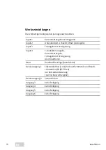 Preview for 12 page of Assa Abloy effeff ePED Hi-O 1386IO Installation And Fitting Instructions