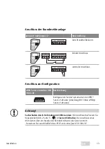 Preview for 13 page of Assa Abloy effeff ePED Hi-O 1386IO Installation And Fitting Instructions