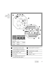 Preview for 21 page of Assa Abloy effeff ePED Hi-O 1386IO Installation And Fitting Instructions