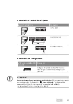 Preview for 29 page of Assa Abloy effeff ePED Hi-O 1386IO Installation And Fitting Instructions