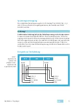 Предварительный просмотр 11 страницы Assa Abloy effeff ePED Hi-O Technology Bus Installation Manual