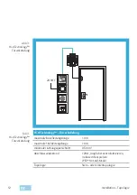 Предварительный просмотр 12 страницы Assa Abloy effeff ePED Hi-O Technology Bus Installation Manual