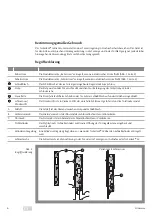 Предварительный просмотр 6 страницы Assa Abloy Effeff Technilock 844L4 EHE Installation And Fitting Instructions