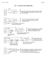 Preview for 12 page of Assa Abloy ELECTRIC LOCK Manual