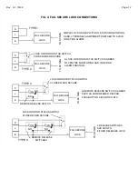 Preview for 14 page of Assa Abloy ELECTRIC LOCK Manual