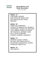 Preview for 2 page of Assa Abloy EMTEK A Manual