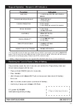 Preview for 11 page of Assa Abloy EMTEK EMTouch Classic Style Installation & Programming Manual